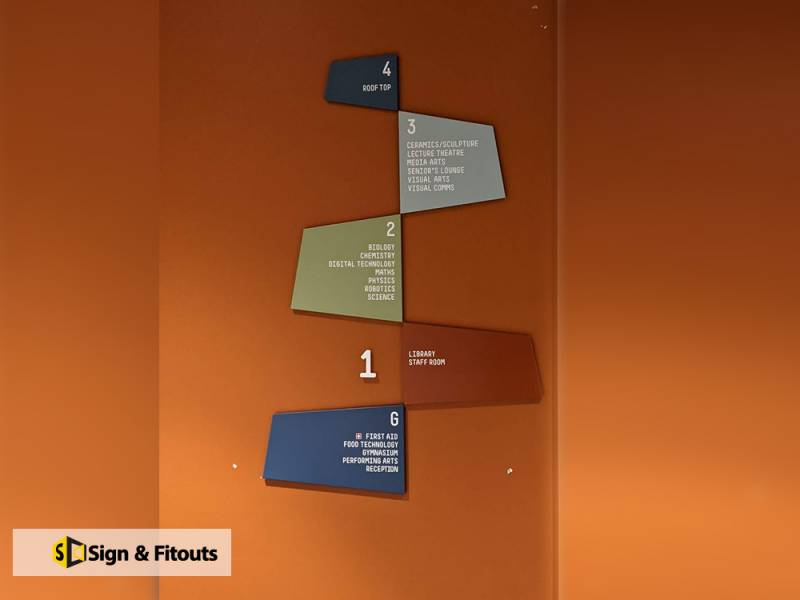 way finding sign, wall sign